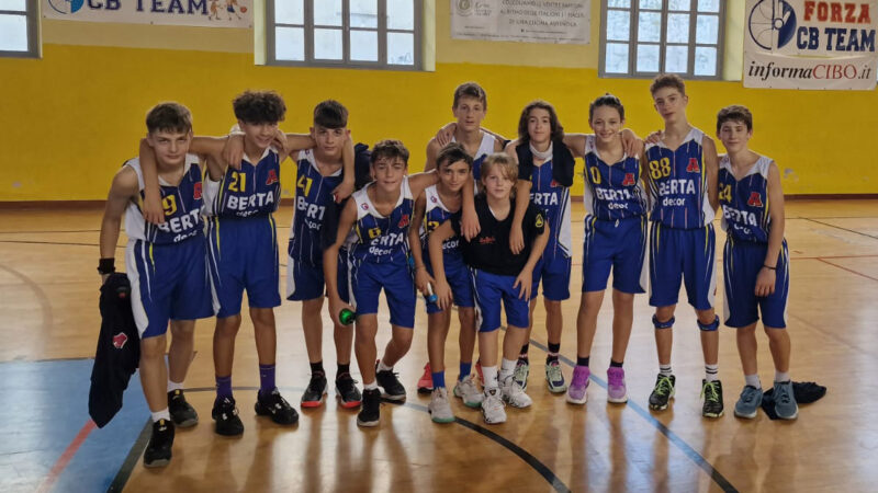 Under 14 gold: AP2020 Vince a Casale M.to