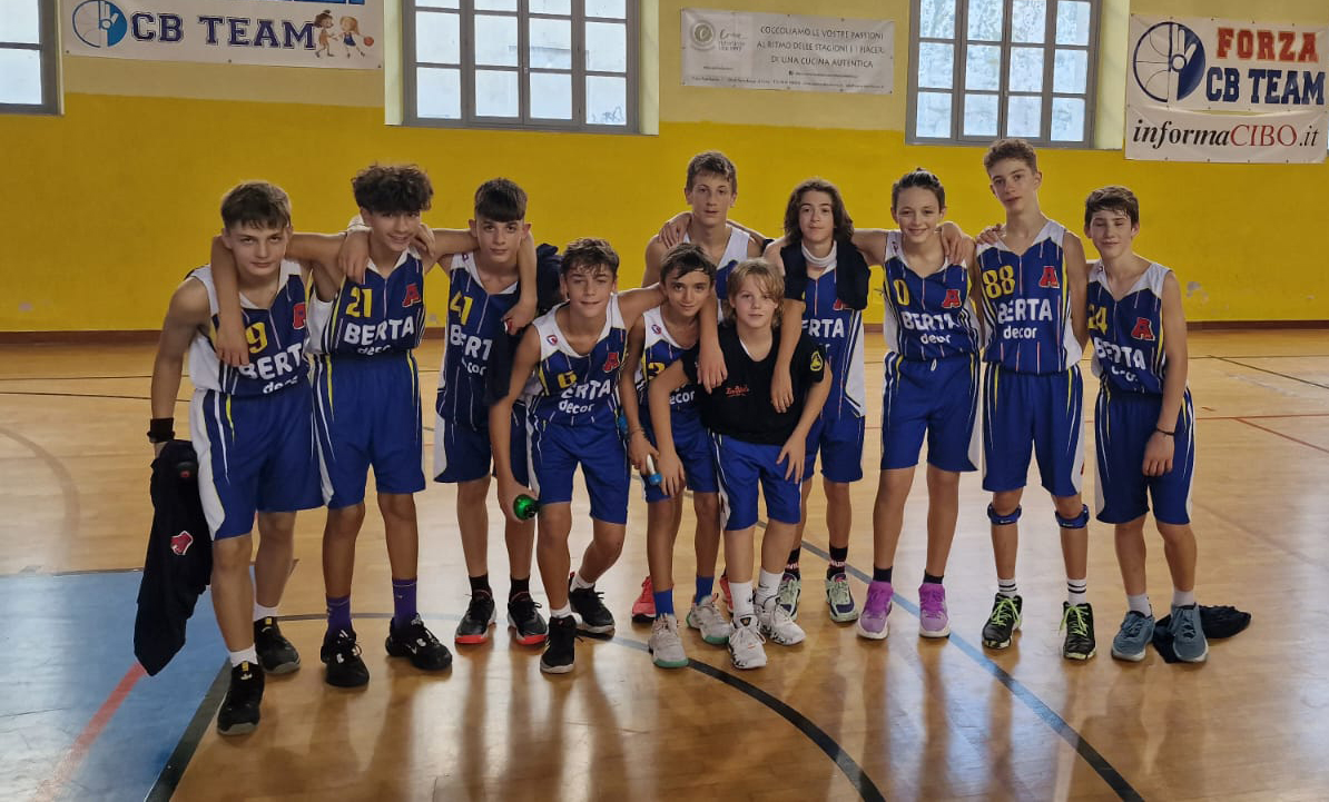 Under 14 gold: AP2020 Vince a Casale M.to