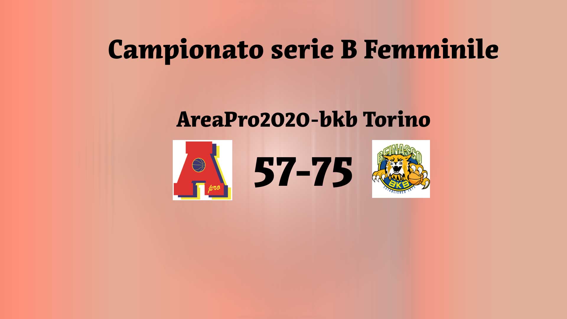 serie B femminile: AP2020 cede a BKB Torino, seconda della classe.