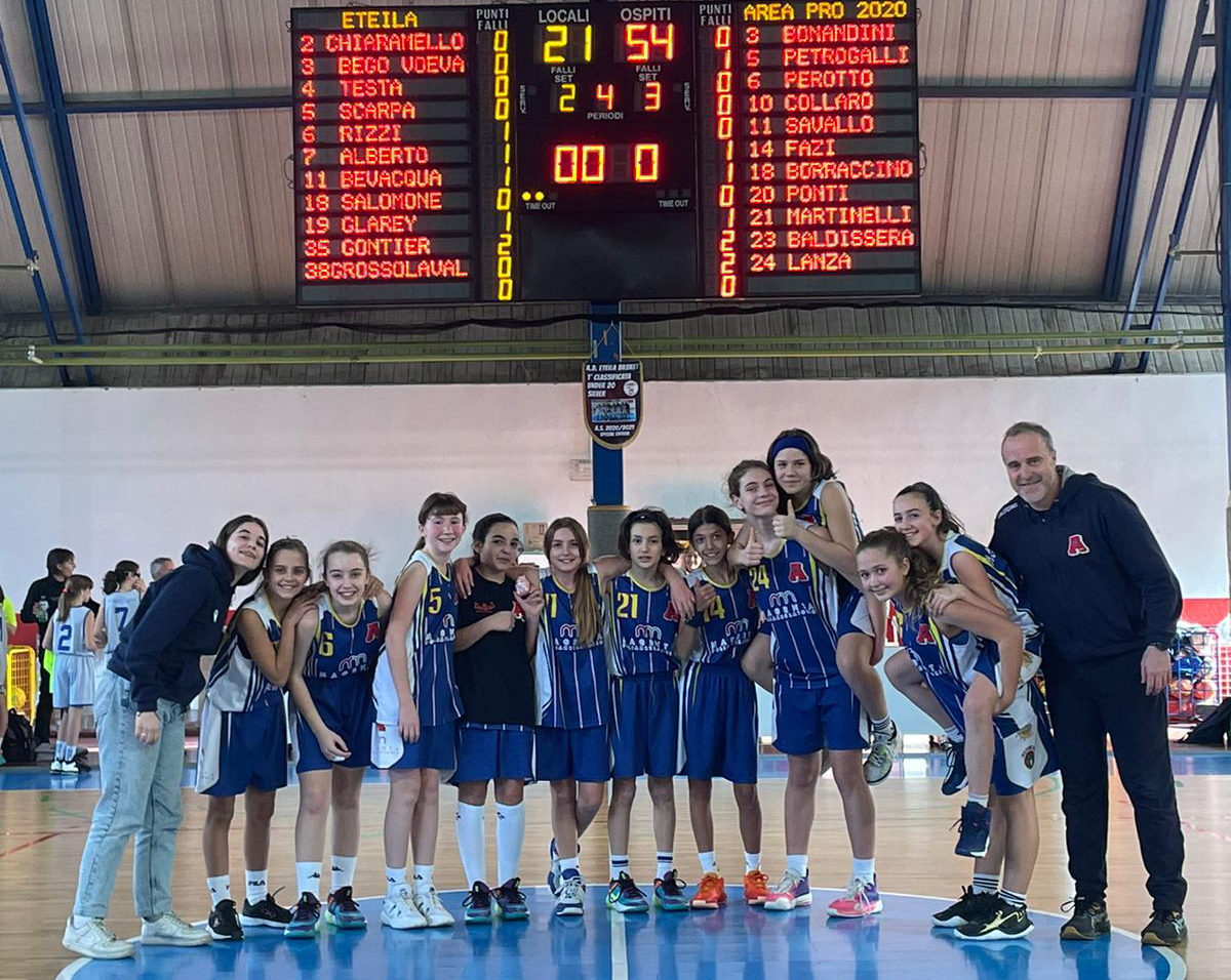 Under 13 femminile AP2020: le leonesse escono.. dal letargo e passano ad Aosta.