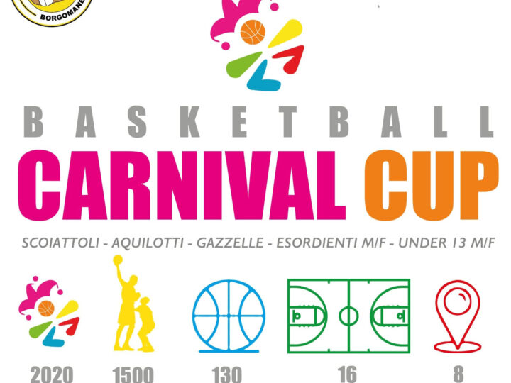 Arona 2024: Basketball Carnival Cup
