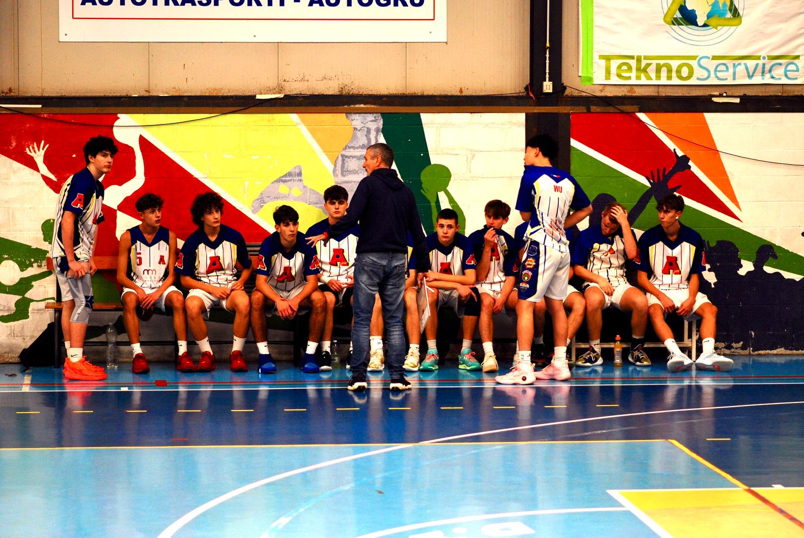 Under 17 Gold: AP2020 vince bene con Acaja.