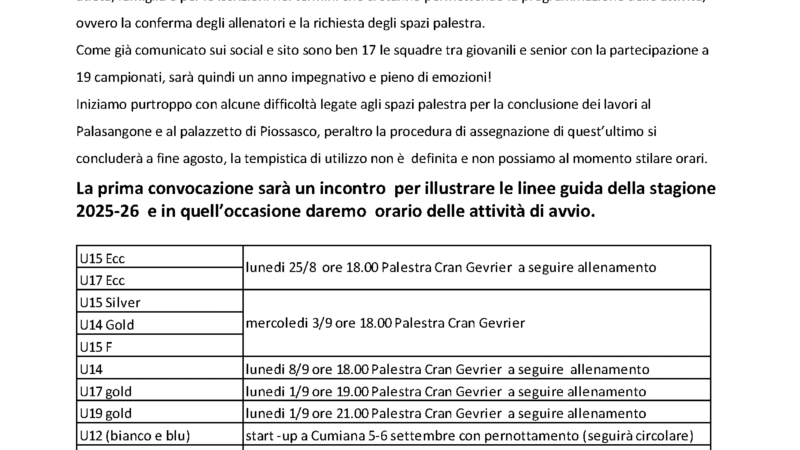 Avvio Attività Giovanile 2025-2026