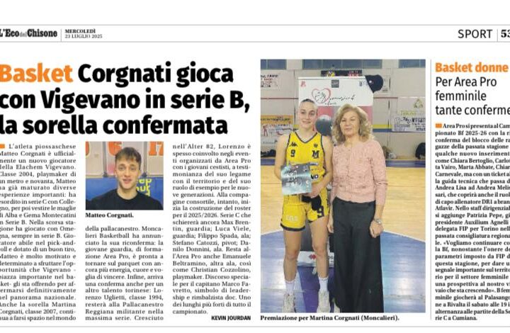Fratelli di Canestro: L’A2 di Martina e la B di Matteo, orgoglio di famiglia”..nel cuore il basket.