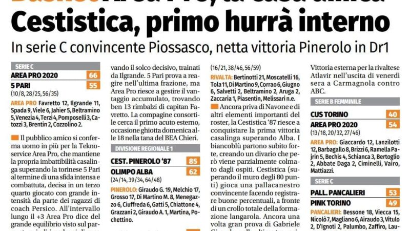 Eco del Chisone: Area Pro, la casa amica