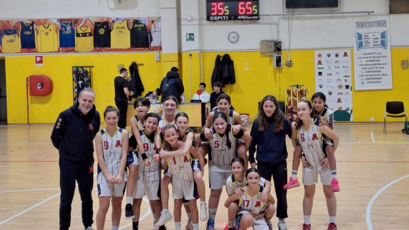 Under 13F, una vittoria e una sconfitta contro le due squadre di Chieri