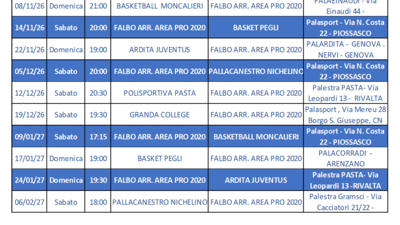 calendario B femminile