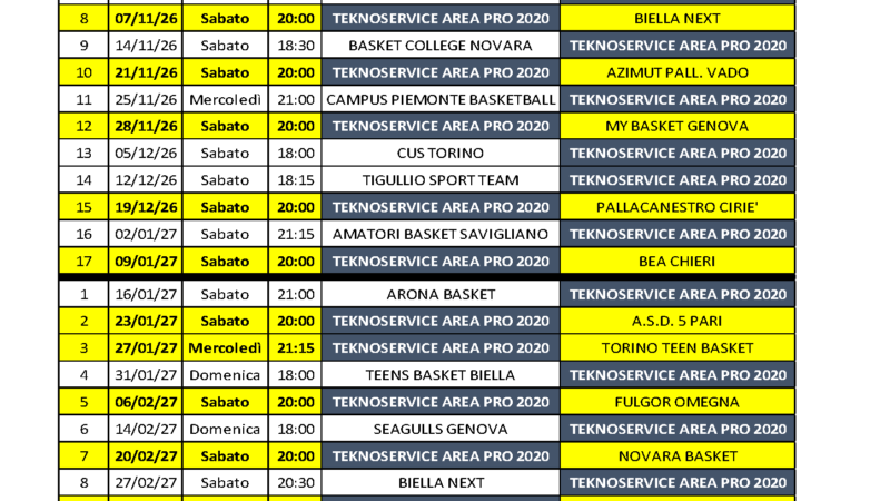 Calendario serie C