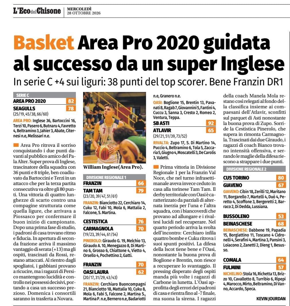 ECO del CHISONE: Area Pro 2020 guidata al successo da un super Inglese